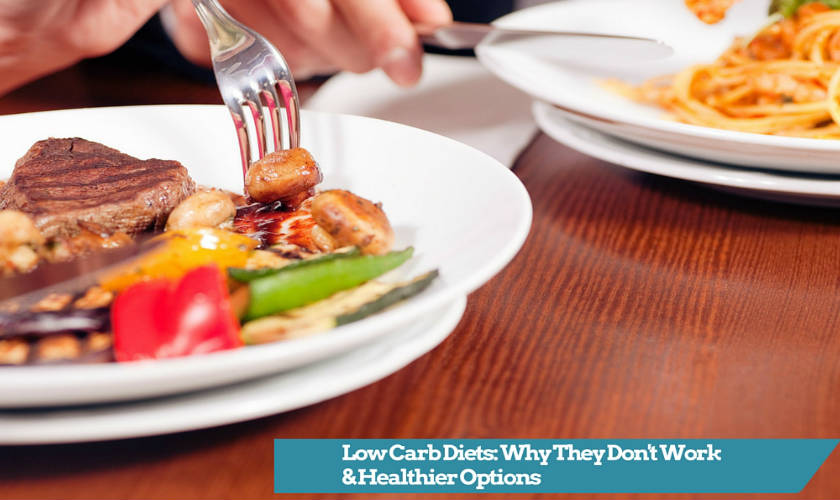 Low Carb Diets - What They Are And How They Work