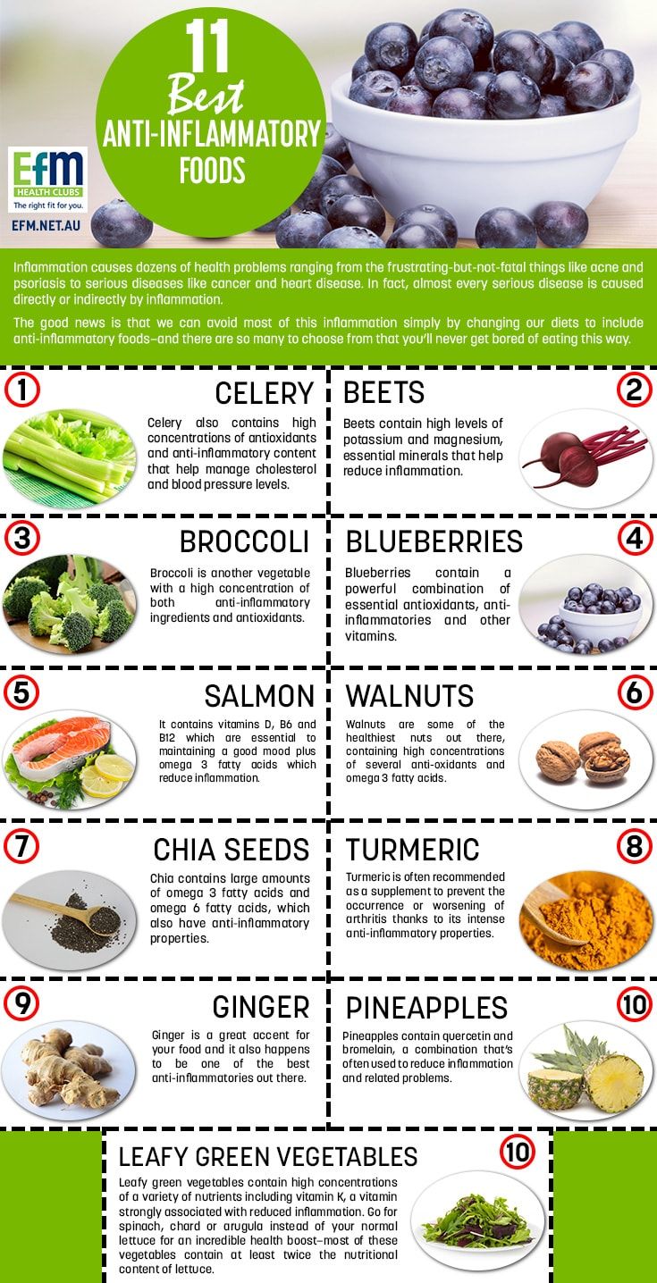 List of anti inflammatory foods. Inflammation causes dozens of health problems ranging from the frustrating-but-not-fatal things like acne and psoriasis to serious diseases like cancer and heart disease. In fact, almost every serious disease is caused directly or indirectly by inflammation.. Here are the best foods to fight it.